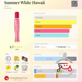 Summer White Hawaii Avon
